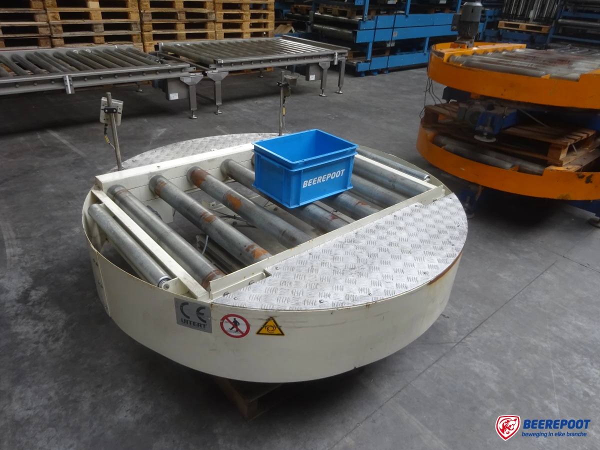 Roterende rollenbaanwissel